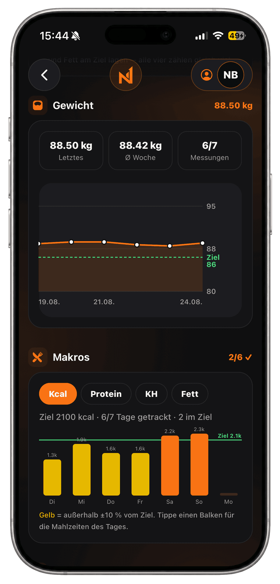 Gewicht und Makros eines Mitglieds in der Coach-App, mit Verlauf und Tagesbalken