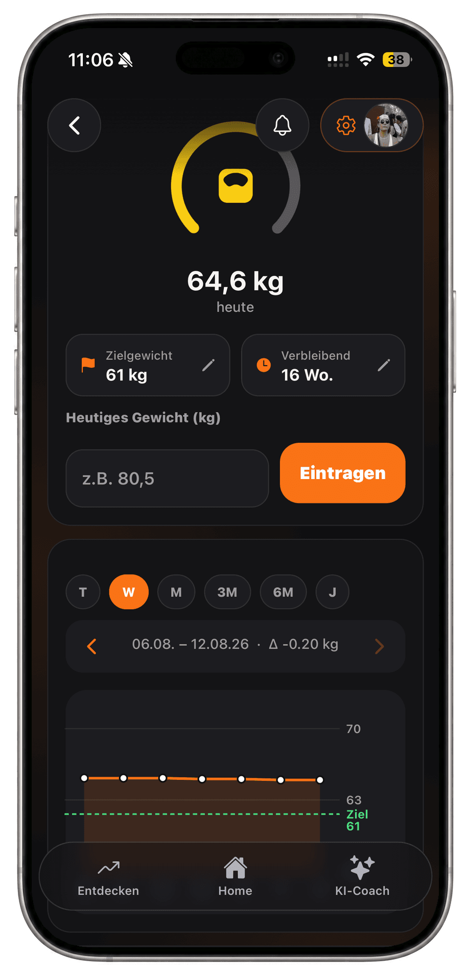 Gewichtsverlauf in FITCOSI: 64,6 kg heute, Zielgewicht 61 kg in 16 Wochen und Chart mit Ziellinie