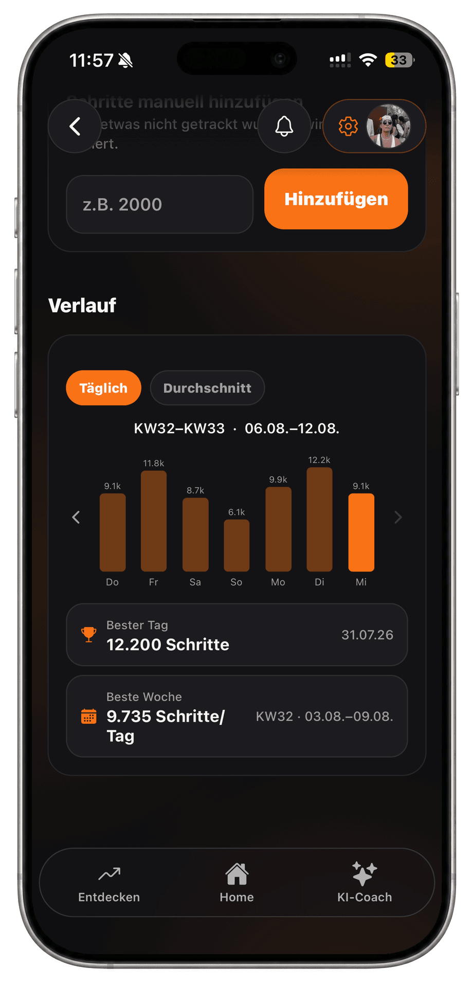 Schrittverlauf in FITCOSI mit Tagesbalken der Woche, bestem Tag 12.200 Schritte und bester Woche 9.735 Schritte pro Tag